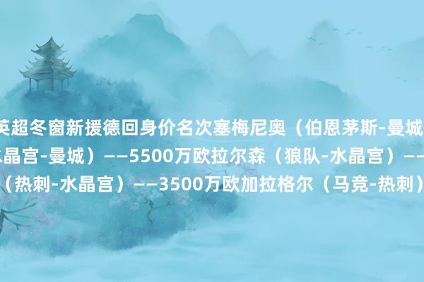 英超冬窗新援德回身价名次塞梅尼奥(伯恩茅斯-曼城)——6500万欧格伊(水晶宫-曼城)——5500万欧拉尔森(狼队-水晶宫)——4000万欧约翰逊(热刺-水晶宫)——3500万欧加拉格尔(马竞-热刺)——3500万欧盖桑(维拉-水晶宫)——2800万欧鲍勃(曼城-富勒姆)——2500万欧卡斯特拉诺斯(拉皆奥-西汉姆)——2500万欧拉扬(瓦斯科达伽马-伯恩茅斯)——2500万欧谈格拉斯·路易斯(尤文-维拉)——2500万欧西甲冬窗新援德回身价名次卢克曼(亚特兰大-马竞)——3500万欧洛佩斯(狼队-塞尔塔)——1600万欧门多萨(埃尔切-马竞)——1500万欧埃切维里(曼城-赫罗纳)——1500万欧阿霍马奇(比利亚雷亚尔-巴列卡诺)——1200万欧坎塞洛(利雅得月牙-巴萨)——1000万欧菲达尔戈(墨西哥好意思洲-贝蒂斯)——850万欧巴尔加斯(西雅图海湾东谈主 -马竞)——800万欧恩贡戈(那不勒斯-西班经纪东谈主)——800万欧莫罗(阿贾克斯-奥萨苏纳)——700万欧意甲冬窗新援德回身价榜:卢卡(乌迪内斯-那不勒斯)——2500万欧马伦(维拉-罗马)——2500万欧泰勒(阿贾克斯-拉皆奥)——2300万欧拉斯帕多里(马竞-亚特兰大)——2200万欧科内(马赛-萨索洛)——1400万欧霍尔姆(博洛尼亚-尤文)——1300万欧吉奥瓦内(维罗纳-那不勒斯)——1200万欧瓦斯(马赛-罗马)——1000万欧伊令(维拉-比萨)——1000万欧萨拉戈萨(拜仁-罗马)——1000万欧德甲冬窗新援德回身价榜:格鲁达(布莱顿-莱比锡)——2800万欧卡利姆恩多(诺丁汉丛林-法兰克福)——2500万欧贝洛西安(勒沃库森-沃尔夫斯堡)——1200万欧库姆贝迪(里昂-沃尔夫斯堡)——900万欧格伦拜克(雷恩-汉堡)——800万欧阿杰蒂(巴塞尔-沃尔夫斯堡)——700万欧阿雷瓦洛(桑坦德竞技-斯图加特)——700万欧唐斯(南安普顿-汉堡)——700万欧米洛舍维奇(斯图加特-不莱梅)——700万欧埃布努塔利布(埃弗斯堡-法兰克福)——600万欧法甲冬窗新援德回身价榜:恩瓦内里(阿森纳-马赛)——4000万欧昆滕·廷伯(费耶诺德-马赛)——2500万欧恩德里克(皇马-里昂)——2500万欧阿迪格拉(桑德兰-摩纳哥)——2200万欧希曼斯基(费内巴切-雷恩)——1200万欧法斯(莱斯特城-摩纳哥)——1200万欧穆涅西(狼队-巴黎FC)——1200万欧安塞尔米诺(切尔西-斯特拉斯堡)——1200万欧瓦希(法兰克福-尼斯)——1200万欧德罗(巴萨-巴黎)——1000万欧 体育赛事直播