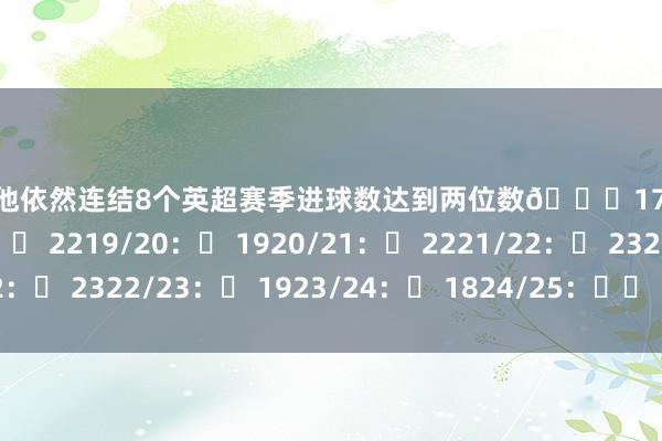 咫尺他依然连结8个英超赛季进球数达到两位数👏17/18： ⚽ 3218/19：⚽ 2219/20：⚽ 1920/21：⚽ 2221/22：⚽ 2322/23：⚽ 1923/24：⚽ 1824/25：⚽️ 10体育录像/图片